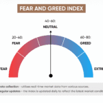 공포와 탐욕 지수