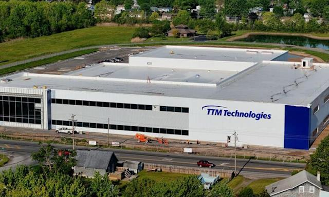 TTMI company