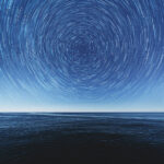 시간 지평 사고 모델