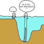 기술주 물타기